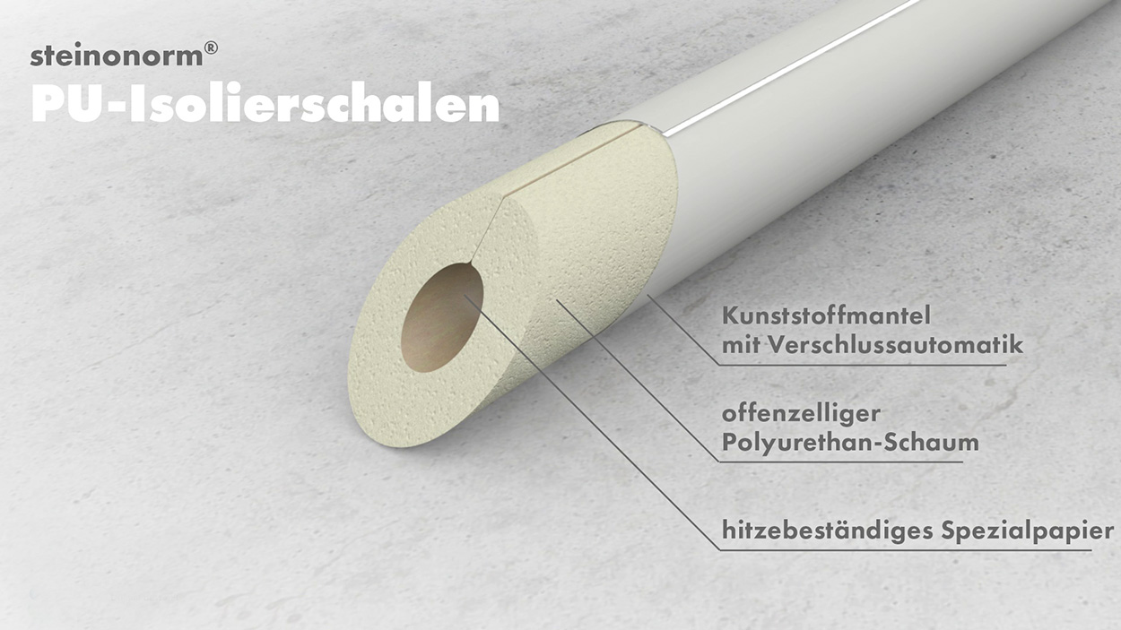 Video zur Verlegung der PU-Rohrschale