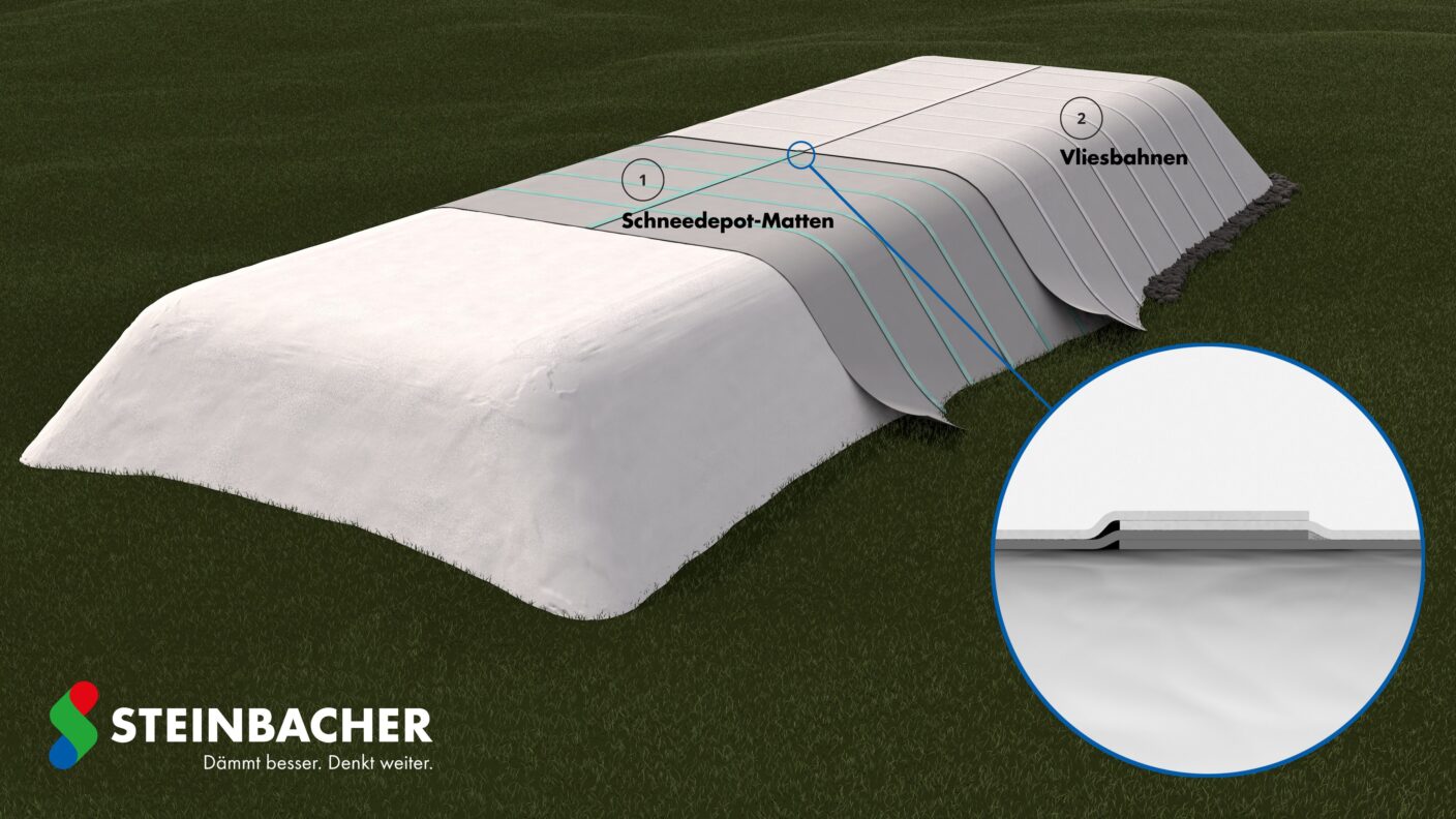 Aufbau Schneedepot von Steinbacher Dämmstoffe